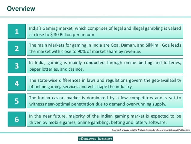 tax on gambling winnings percentage